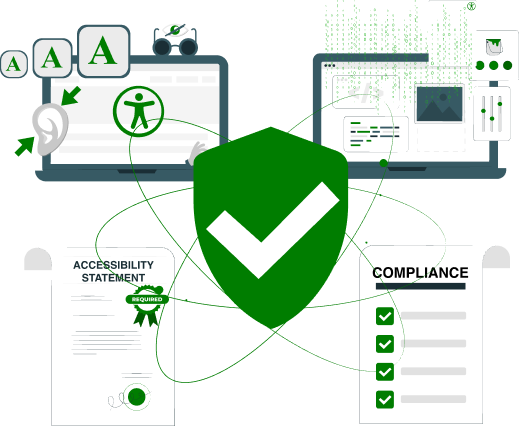 Dashboard di monitoraggio accessibilità